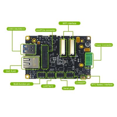 SD 1 * Micro SD Embedded Carrier Board para el módulo NX de NVIDIA Jetson NANO/Xavier NX/TX2