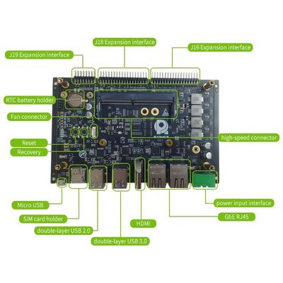 Embedded Adaptation Core Realtimes Nvidia Jetson Orin NX Carrier Board RTSO-3004 y otras versiones