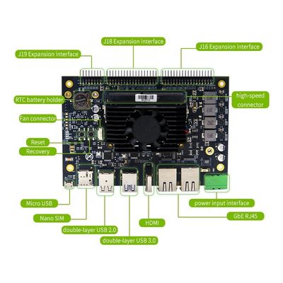 Realtimes Nvidia Jetson Orin NX Kit de Desarrolladores RTS-OrinNX-DK01 Computación Edge de próxima generación