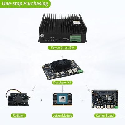 Realtimes Nvidia Jetson Orin NX Kit de Desarrolladores RTS-OrinNX-DK01 Computación Edge de próxima generación