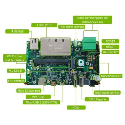 NVIDIA Jetson NANO/Xavier NX/TX2 NX Carrier Board RTSO-6003 Junta de desarrollo de productos