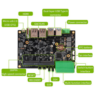La última opción para el módulo NANO/Xavier NX/TX2 NX