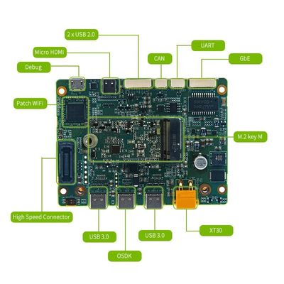 Nvidia Jetson Orin NX Module 8GB 16GB Carrier Board RTSO-3006 para vuelo de UAV