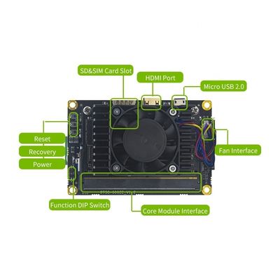 Tipo de montaje incorporado de IA Nvidia Jetson Xavier NX Kit de desarrollo Realtimes01 para el hogar
