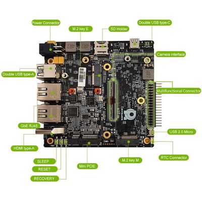RTSO-1001 AGX Xavier Industrial Carrier Board Entrada de energía de 9V a 20V Serie Jetson AGX Orin