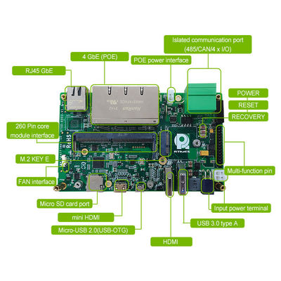 Adaptador RTSO-6003 El socio ideal para Nvidia Orin Nx 16g Modulo 8GB Kit de Desarrollador