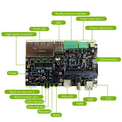 Kit de desarrollo Nvidia Orin Nano8g para Orin NX/Orin Nano/TX2 NX/Xavier NX Carrier Board