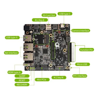 32GB RTSO-2005 Nvidia Jetson AGX Orin Carrier Board para el desarrollo de IA por Nvidia