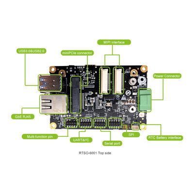 Placa de carga de grado industrial para NVIDIA Jetson NANO Carrier Board RTSO-6001-V1.0