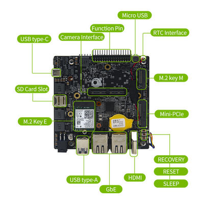 Junta de grado industrial RTS-Orin-DK01 para el módulo de adaptación Jetson AGX Orin 32 GB