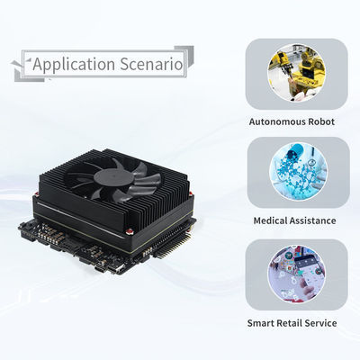 Junta de grado industrial RTS-Orin-DK01 para el módulo de adaptación Jetson AGX Orin 32 GB