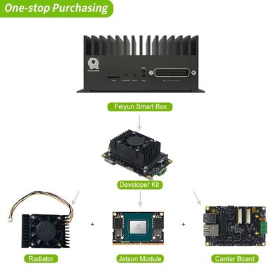 Kit de la Junta de Desarrollo con el Socio Oficial de Nvidia para el módulo Xavier NX Realtimes01