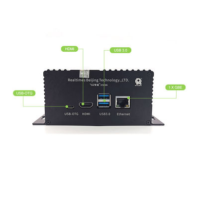 Módulo Jetson Tx2 Libera todo el potencial de la IA con la caja inteligente Feiyun RTSS-X503N