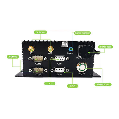 Módulo Jetson Tx2 Libera todo el potencial de la IA con la caja inteligente Feiyun RTSS-X503N