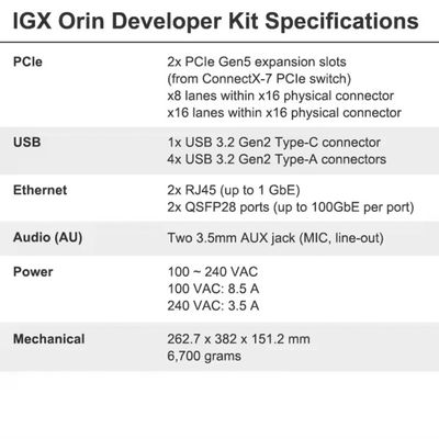 262.7 x 382 x 151.2 mm NVIDIA IGX Orin Kit de desarrollo 940-23840-0001-000 Hasta 1705 TOPs