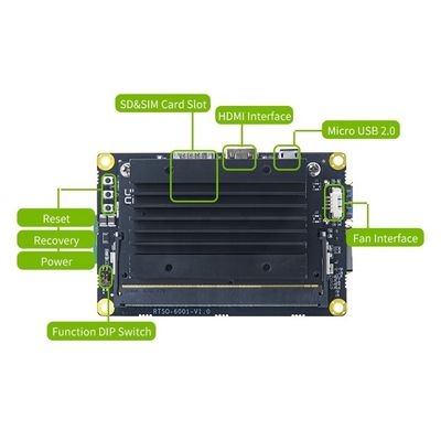 AI Incorporado NVIDIA Jetson Nano Kit de Desarrollo-B01 4GB RTS-NANO-DK01 Nano 2GB Dev Kit