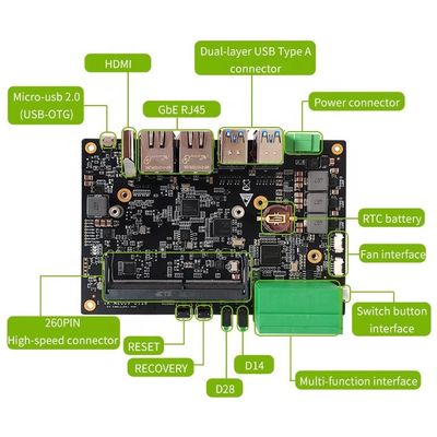 139mm*101mm*38mm 1 * Portador de batería RTC para el módulo NX de NVIDIA Jetson NANO/Xavier/TX2