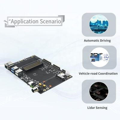 RTSO-1002 Placa de soporte utilizada para la placa de soporte industrial Jetson AGX Xavier/AGX Orin