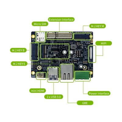 Jetson Orin NX Serie 16GB Modulo RTSO-3002 con disipador de calor para el kit de desarrollo AI caja